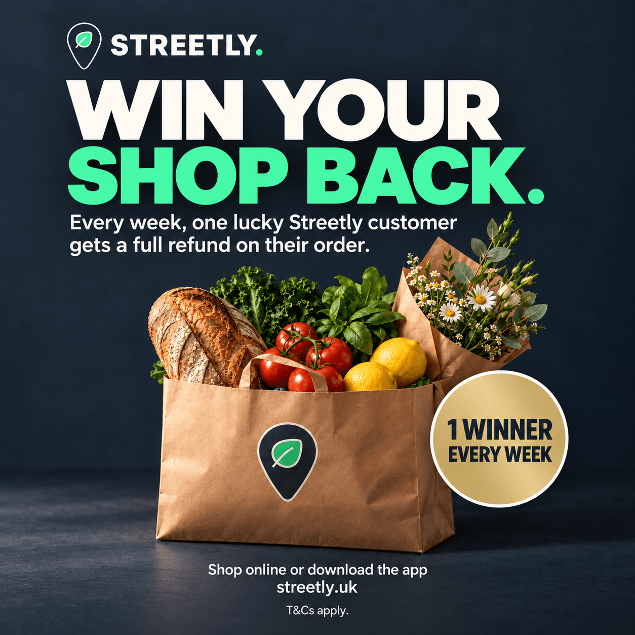 Win your shop back: weekly prize draws only in postcode districts with at least 20 qualifying orders